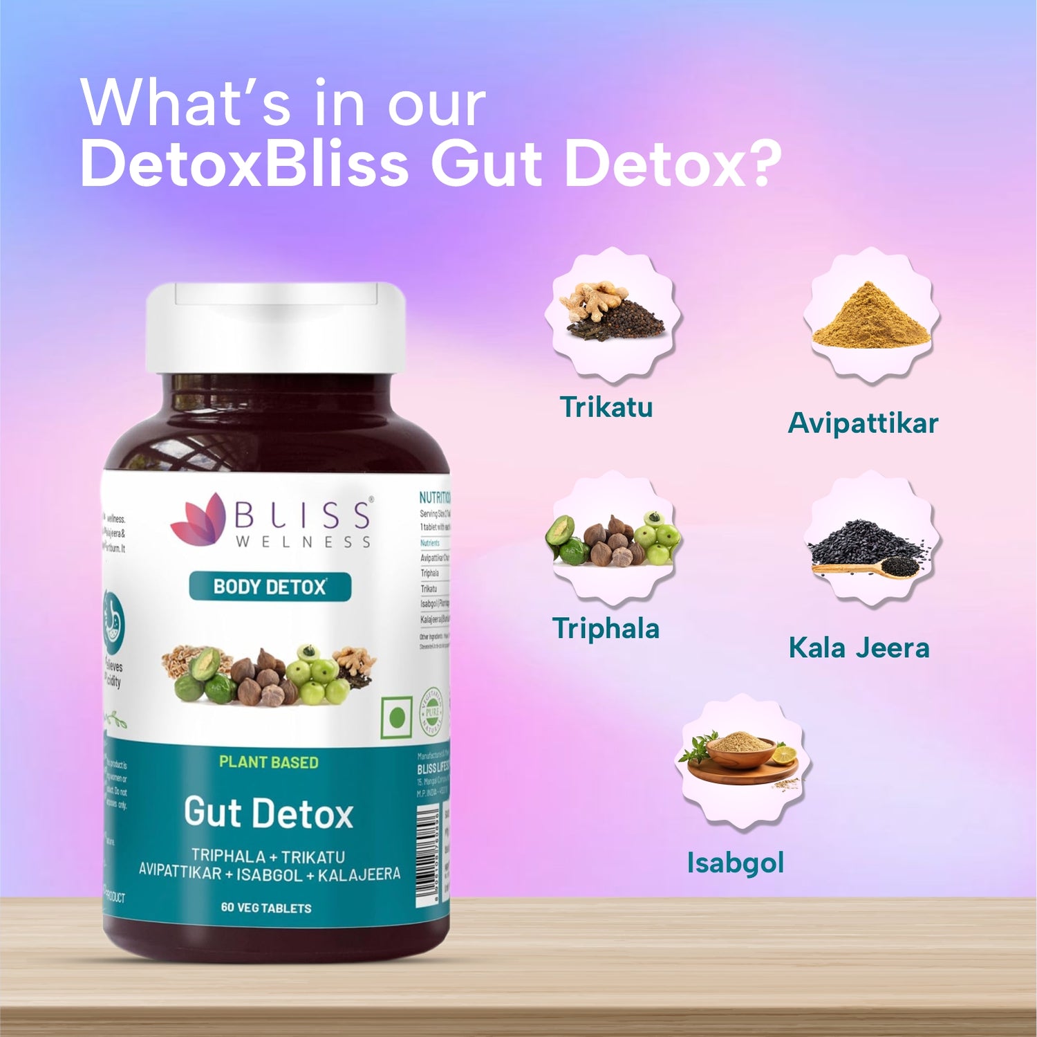 Detox supplement bottle with ingredients listed 
