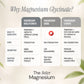 Bliss Welness Magnesium Glycinate Supplement 2400mg per Serving |100% Unbuffered Chelated Magnesium Bisglycinate - Zero Magnesium Oxide | Supports Sleep, Relaxation, Muscle Recovery & Nerve Function | 60 Veg Tablets for Men & Women