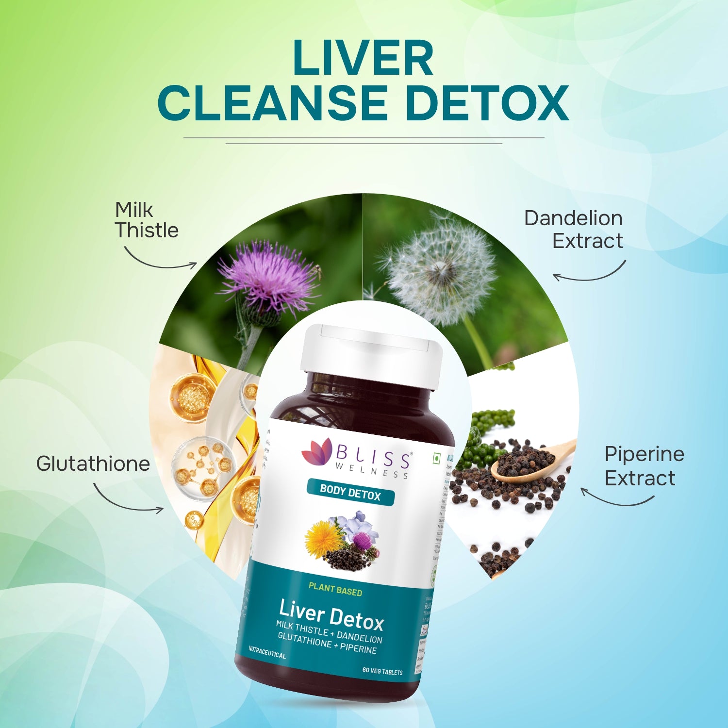 Liver cleanse detox supplement bottle with ingredients 