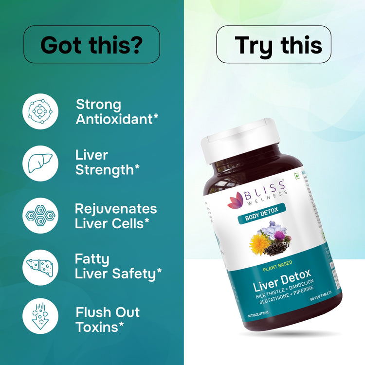 Bottle of Bliss Wellness Liver Detox supplement with benefits listed 