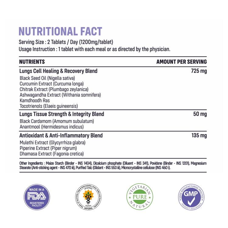 NUTRITIONAL FACT label for a lung support supplement, showing serving size, usage instructions, a table of ingredients and amounts per serving, and several certification logos at the bottom on a white background.