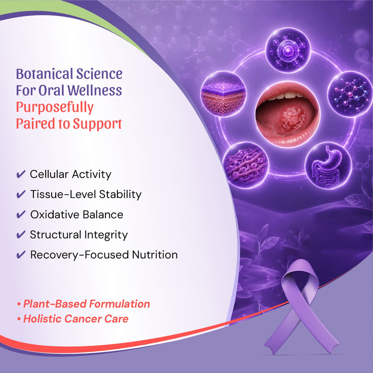 Promotional graphic for a botanical science product for oral wellness and holistic cancer care, featuring purple and white design elements, text listing benefits, microscopic and tissue-level visual diagrams, and a purple awareness ribbon.