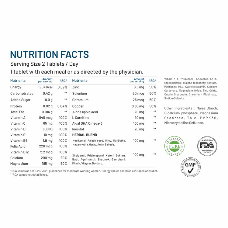 MENSTRUATION REGULATION & HORMONAL BALANCE: Women’s PCOS Multivitamin with Vitamin D assists hormonal balance regulation to aid fertility and menstrual health. Zinc, Magnesium, and other ingredients are involved in estrogen and progesterone production supporting regular period cycles, reduced period cramps, and painless periods. 