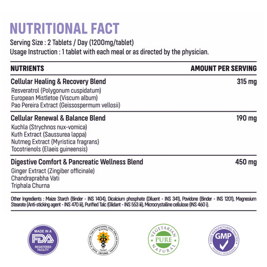 Nutritional fact label for a dietary supplement, showing serving size, usage instructions, and a table of nutrients including Cellular Healing & Recovery Blend (315 mg), Cellular Renewal & Balance Blend (190 mg), and Digestive Comfort & Pancreatic Wellness Blend (450 mg). The label also includes certification logos at the bottom.