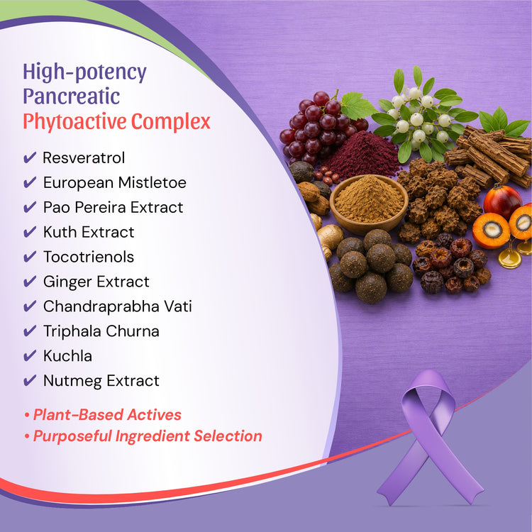 High-potency Pancreatic Phytoactive Complex supplement. The left side features a white curved panel listing key ingredients such as Resveratrol, European Mistletoe, and Pao Pereira Extract.