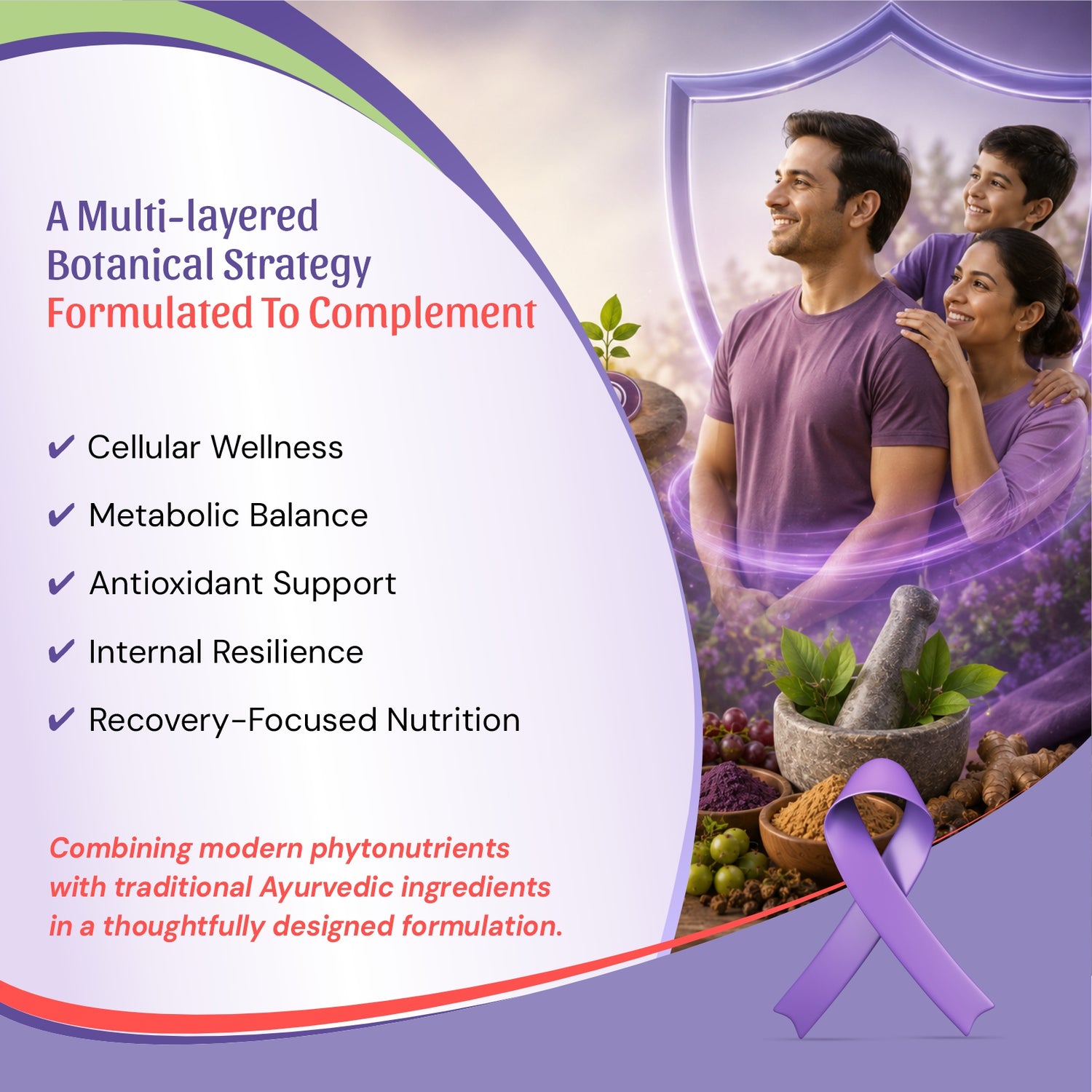 botanical supplement, featuring a family in a shield illustration, Ayurvedic ingredients like turmeric and ginger, and a purple ribbon on a purple and white background with text detailing its multi-layered botanical strategy.