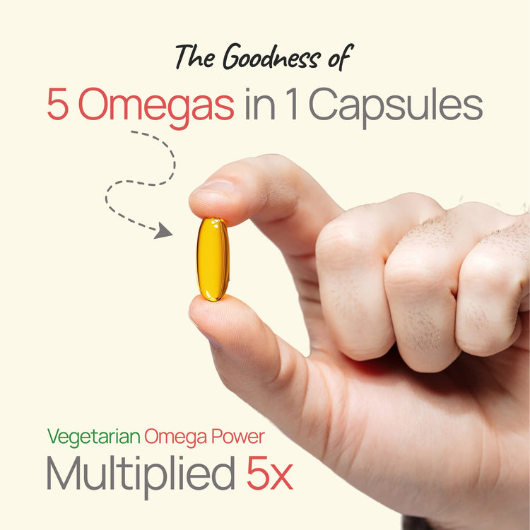 Hand holding a yellow capsule with text about omega-3 supplements on a white background