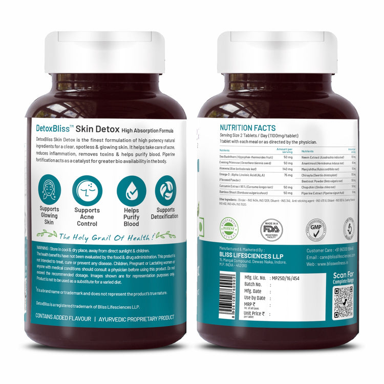 Two bottles of DetoxBliss Skin Detox supplement 
