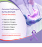 cancer recovery support care, featuring a stomach illustration glowing in purple over a hand, with text listing common challenges during stomach cancer recovery and a purple awareness ribbon on a lavender background.