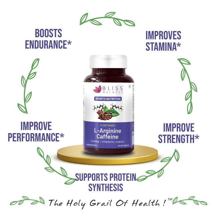 Bliss Welness CLA 2000 (Conjugated Lenoleic Acid) + L - Arginine Nitric Oxide & Caffeine 1400mg | Energy Gain Performance Pre & Post Workout Health Supplement 60 Capsules + 60 Tablets - Bliss Welness