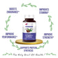 Bliss Welness CLA 2000 (Conjugated Lenoleic Acid) + L - Arginine Nitric Oxide & Caffeine 1400mg | Energy Gain Performance Pre & Post Workout Health Supplement 60 Capsules + 60 Tablets - Bliss Welness