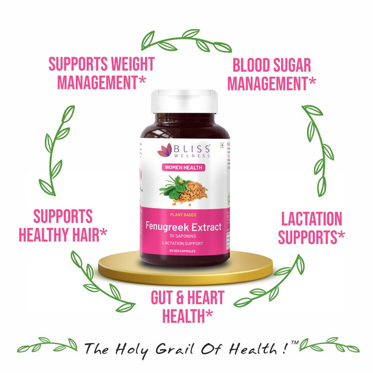 Bliss Welness GlucoBliss Natural Fenugreek Extract with 3x Saponins for Lactation Support, Hair, Blood, and Sugar Management Supplement - 60 Vegetarian Capsules - Bliss Welness