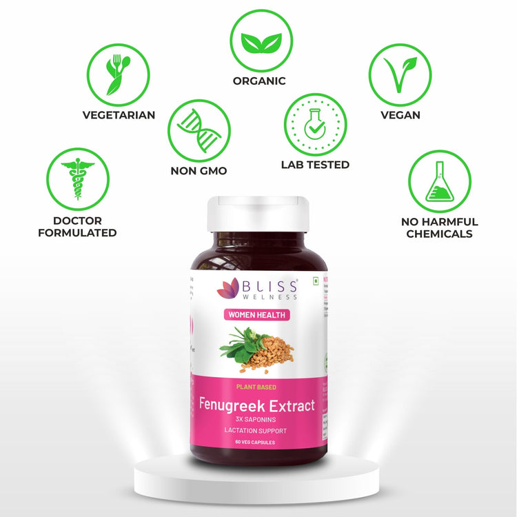 Bliss Welness GlucoBliss Natural Fenugreek Extract with 3x Saponins for Lactation Support, Hair, Blood, and Sugar Management Supplement - 60 Vegetarian Capsules - Bliss Welness
