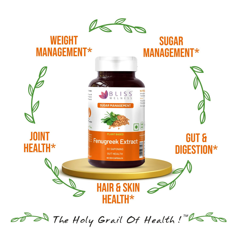 Bliss Welness GlucoBliss Natural Pure Fenugreek Extract with 3X Saponins 1000mg Ayurvedic Herbal Supplement - 60 Vegetarian Capsules - Bliss Welness