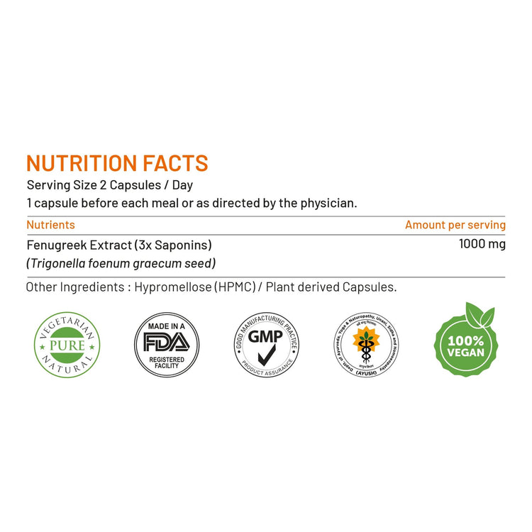 Bliss Welness GlucoBliss Natural Pure Fenugreek Extract with 3X Saponins 1000mg Ayurvedic Herbal Supplement - 60 Vegetarian Capsules - Bliss Welness