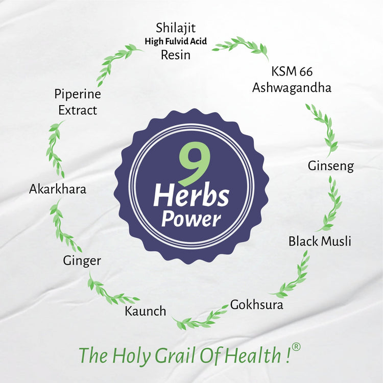 Bliss Welness Pure Himalayan Shilajit/Shilajeet Gummies with 70% Fulvic Acid & KSM 66 Ashwagandha | Boost Energy, Stamina, Muscle Strength, Cognitive Function & Immunity |30 Gummies (Tamarind Flavour)) - Bliss Welness