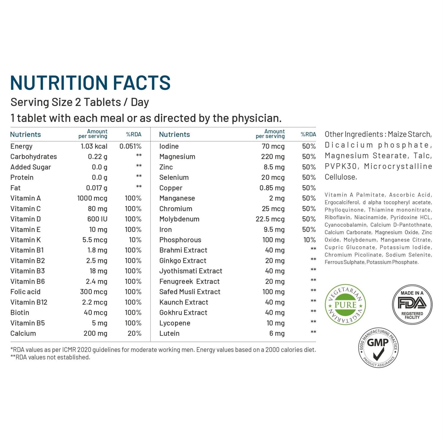 Bliss Welness VitaBliss Men’s 50+ Daily Multivitamins & Herbs For Men | With Multivitamins and mineral | Supports Bone, Heart, Mental, Prostate & Male Health - 60 Veg Tablets - Bliss Welness