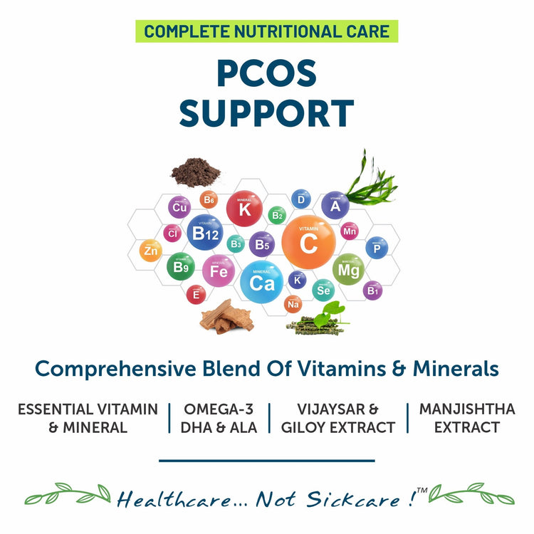 Bliss Welness VitaBliss PCOS Multivitamin & Herbs for Women | With Vitamin A C D E B | Menstruation Regulation,Manages Mood & Hormonal Health - 60 Veg Tablets - Bliss Welness