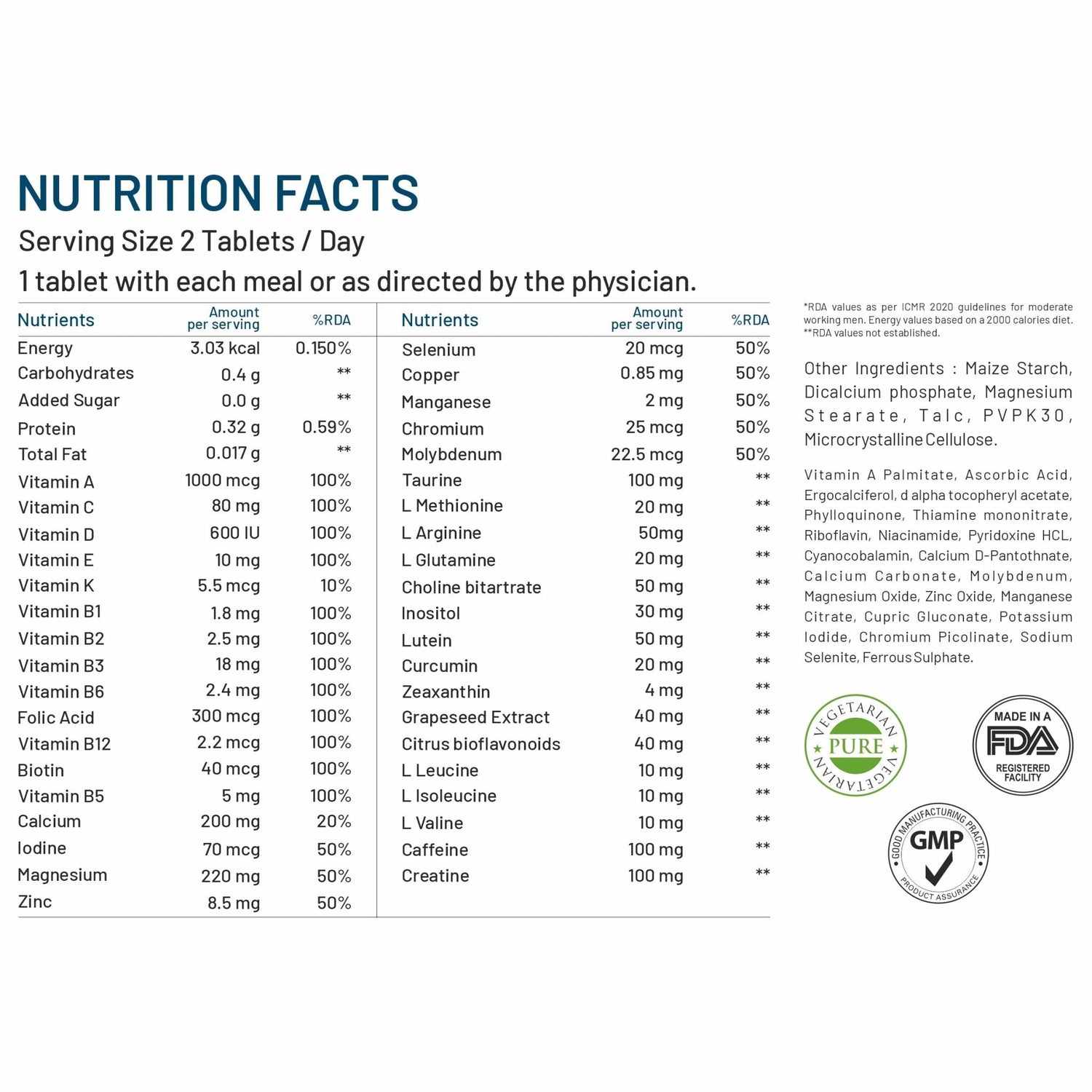 Bliss Welness VitaBliss Sports Daily Multivitamin & Herbs| Multivitamins and minerals | Supports Performance, Focus, Vitality and Endurance - 60 Veg Tablets - Bliss Welness