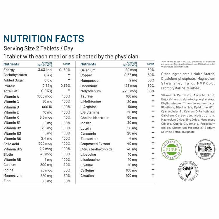 Bliss Welness VitaBliss Sports Daily Multivitamin & Herbs| Multivitamins and minerals | Supports Performance, Focus, Vitality and Endurance - 60 Veg Tablets - Bliss Welness