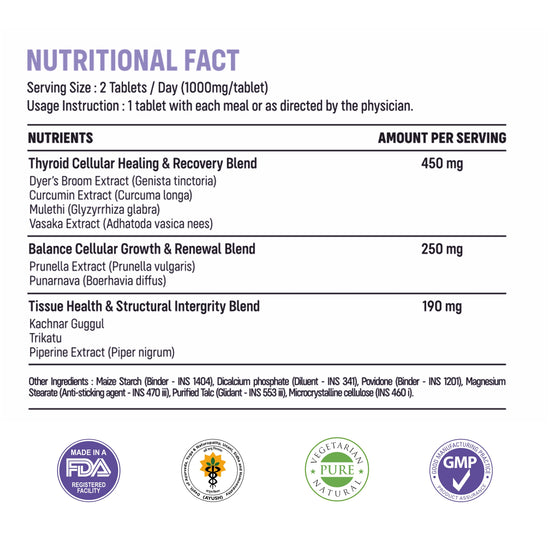 OncoBliss™ Thyroid | Advanced Post-Treatment Thyroid Recovery Nutrition | Supports Thyroid Wellness, Metabolic Balance, Cellular Health, Antioxidant Defence & Everyday Vitality | Dyer&