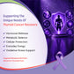 OncoBliss™ Thyroid | Advanced Post-Treatment Thyroid Recovery Nutrition | Supports Thyroid Wellness, Metabolic Balance, Cellular Health, Antioxidant Defence & Everyday Vitality | Dyer&