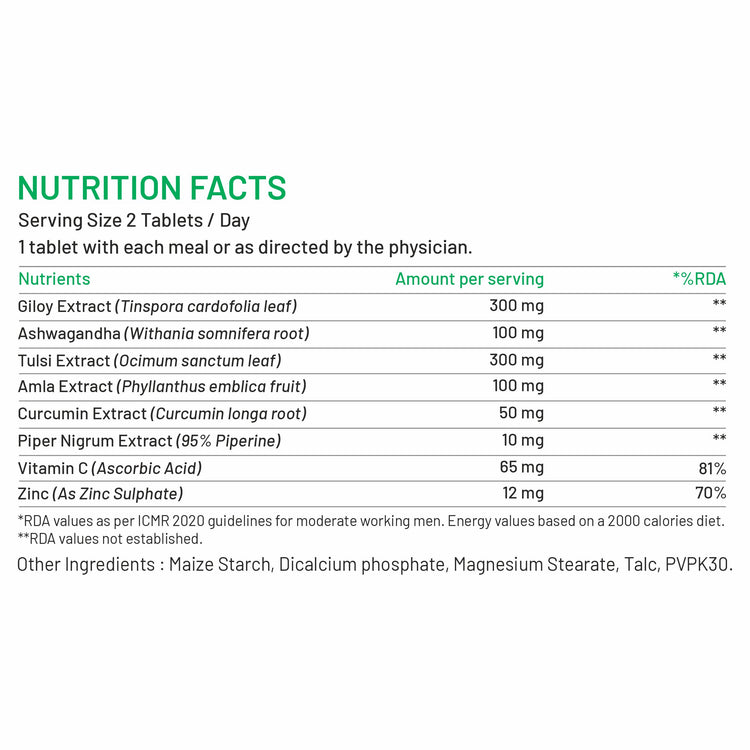 giloy tulsi amla ashwagandha curcumin capsules supplements tablets giloy tulsi amla ashwagandha turmeric extract vitamin c zinc piperine immunity boost booster anti bacterial viral germ antioxidant joint care inflammatory