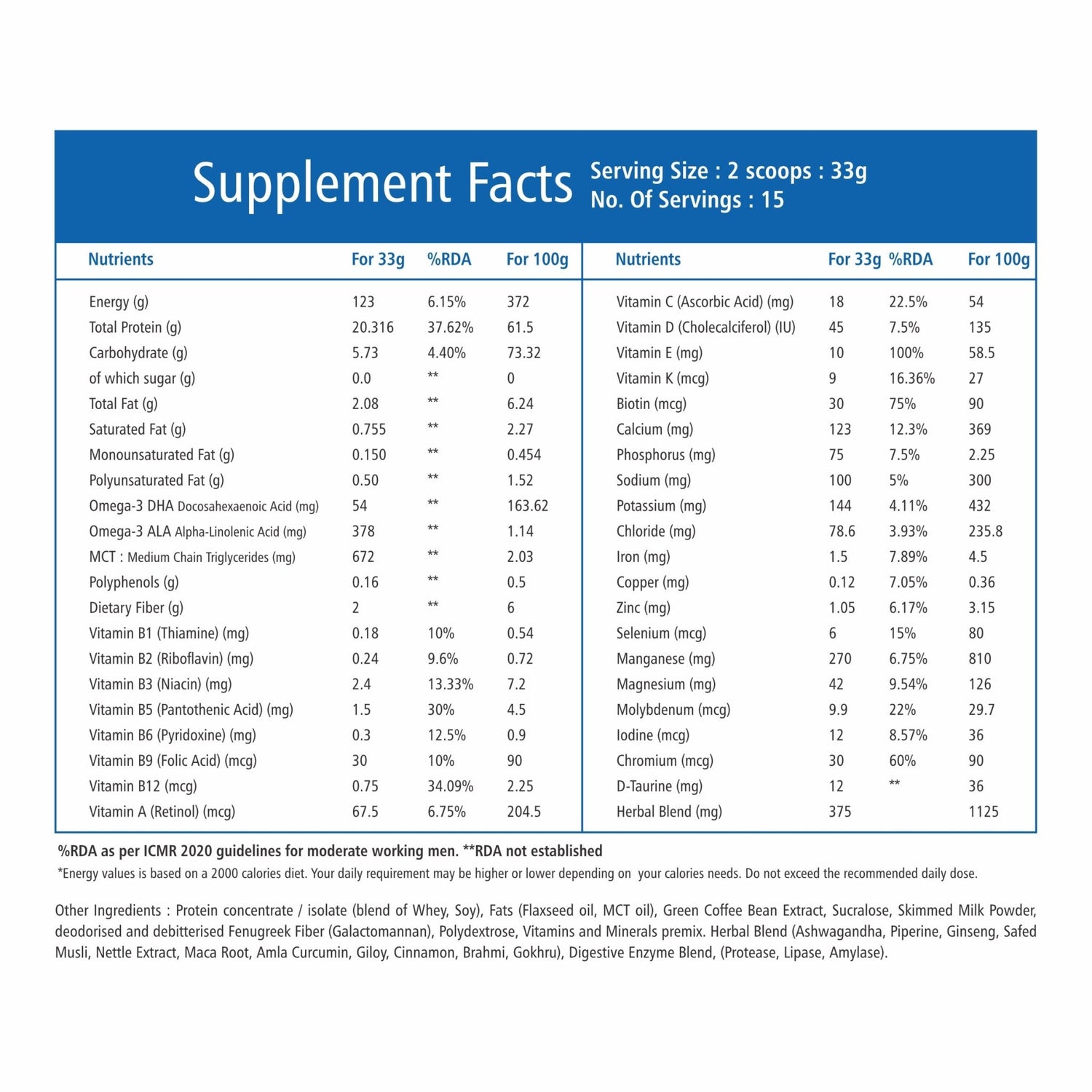 Bliss Welness Probliss Men Nutritional Protein and Herbs shake mix | High Concentration of Protein | Muscle Growth, Immunity Booster,Hearth Health and Stamina - 500gm Powder - Bliss Welness