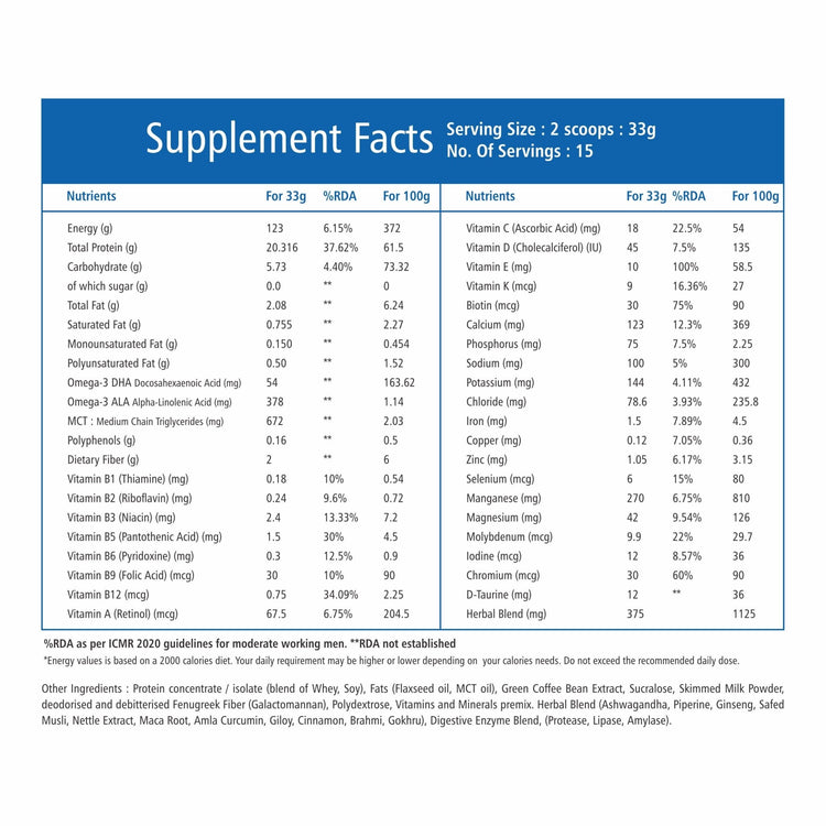 Bliss Welness Probliss Men Nutritional Protein and Herbs shake mix | High Concentration of Protein | Muscle Growth, Immunity Booster,Hearth Health and Stamina - 500gm Powder - Bliss Welness