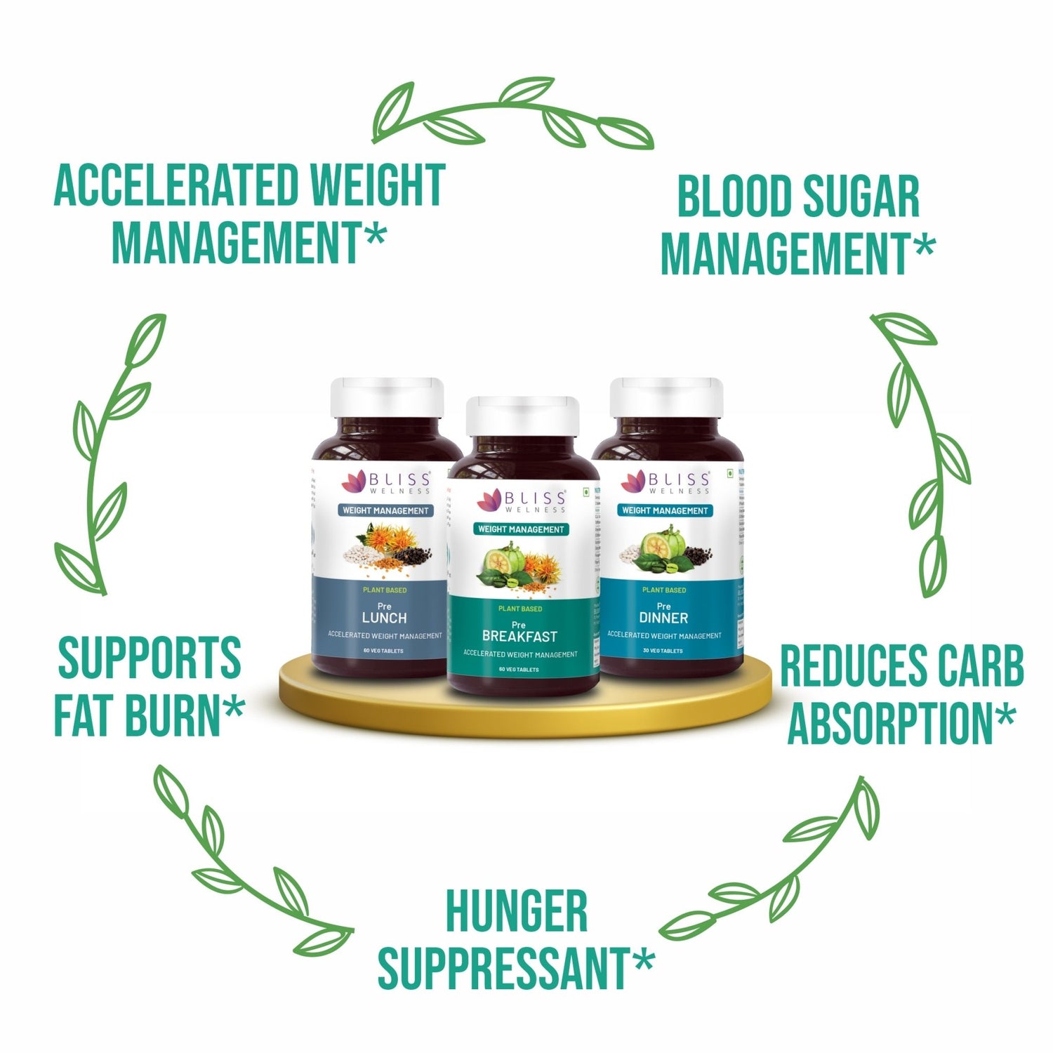 Bliss Welness SlimBliss Absolute Kit High Absorption Kit | Pre Breakfast Lunch Dinner for Weight Management Better Gut Health Metabolism Lean Muscle Health Supplement – 60+60+30 Veg Tablets - Bliss Welness