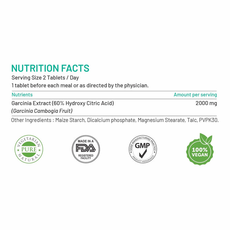 Bliss Welness SlimBliss Natural Garcinia Cambogia Extract Weight Management | Garcinia Cambogia Extract 60% | High Potency Antioxidant Supplement - 60 Vegetarian Tablets - Bliss Welness